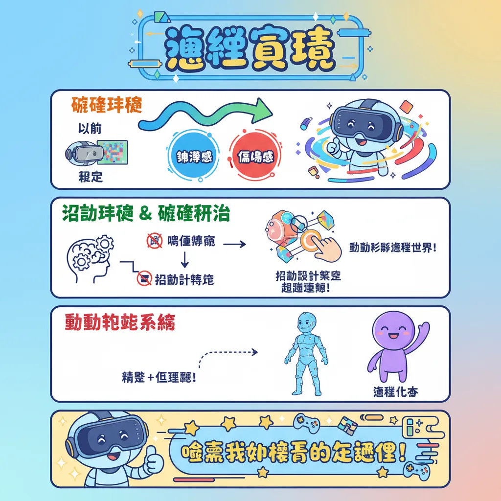 提升沉浸式遊戲體驗：虛擬實境技術的互動設計策略