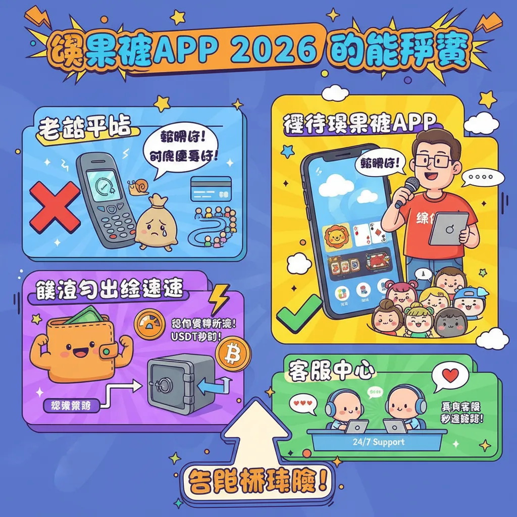 熱門博弈平臺功能評測