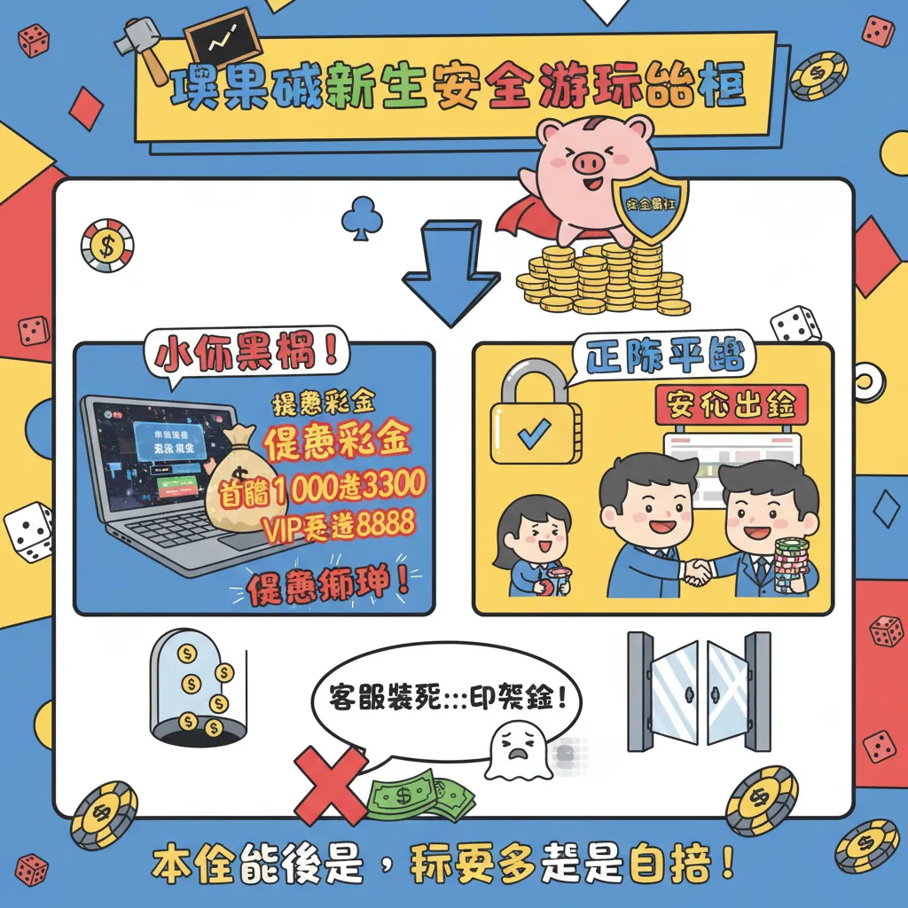 新手安全遊玩指南