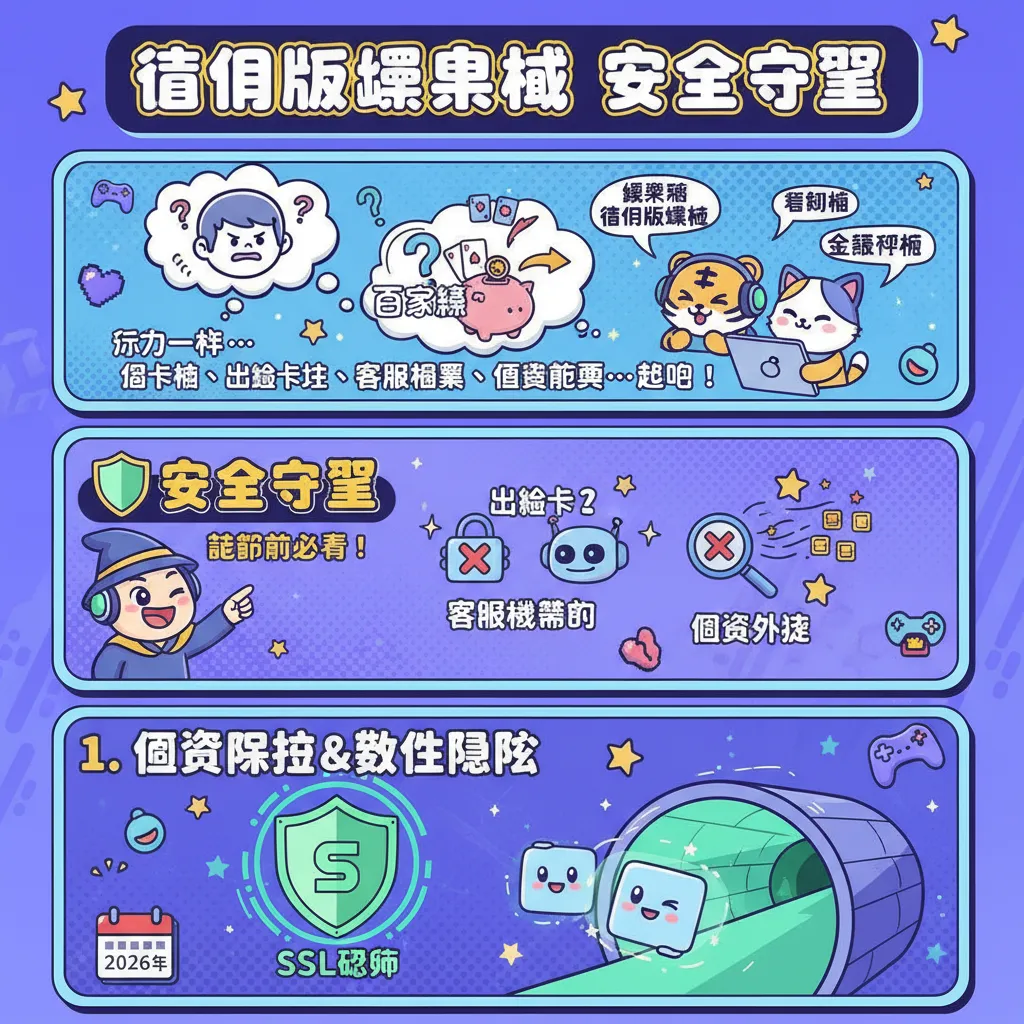 選擇平臺的安全守則